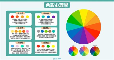 顏色的感覺 見外 意思